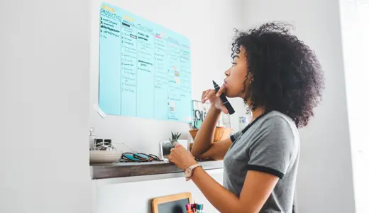 Workforce ready and employability skills for businesses growth